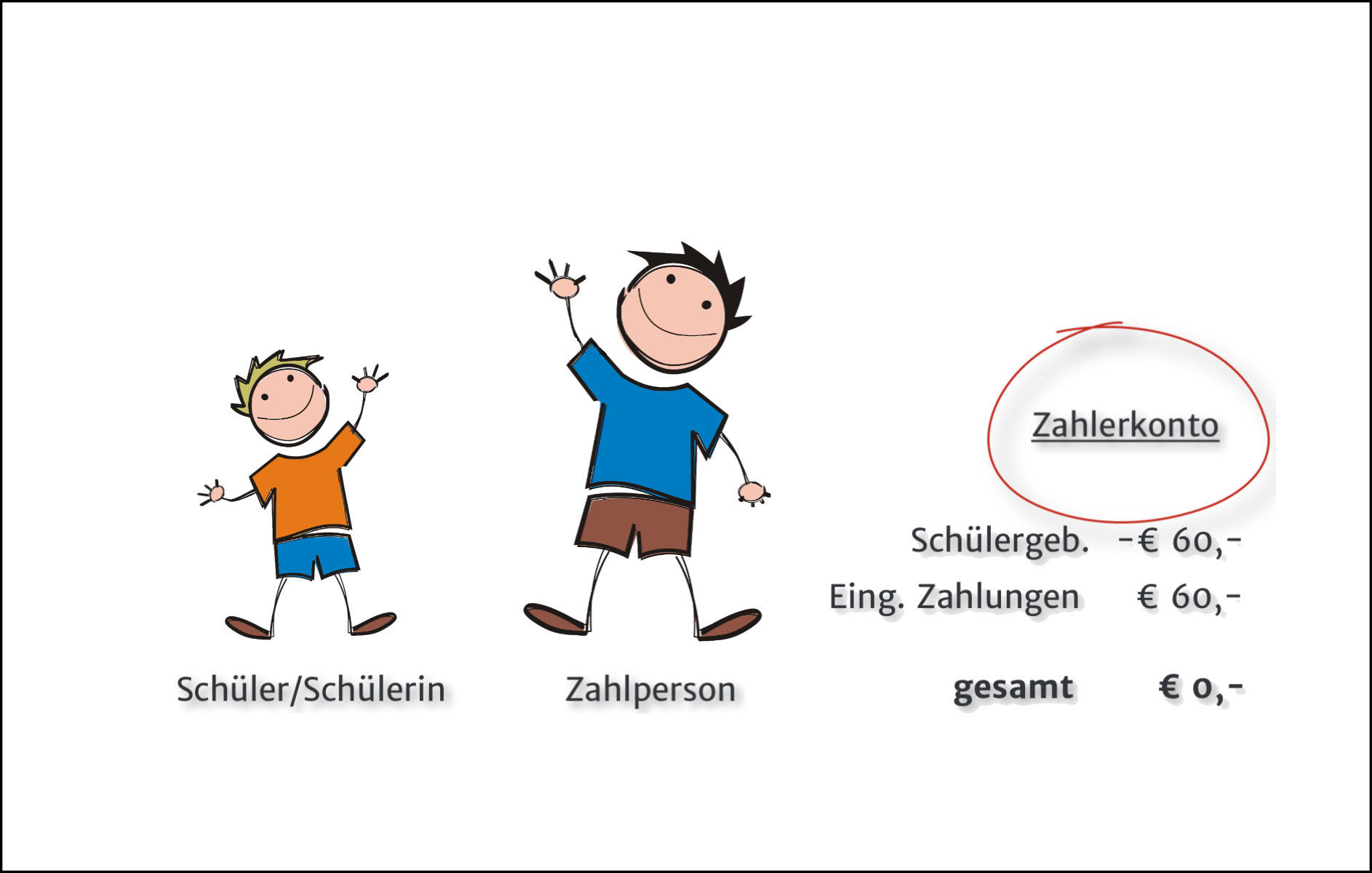 schueler-zahler-konto.jpg